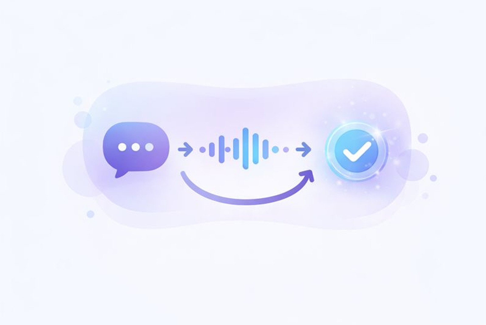 Guided Interview Practice Mode